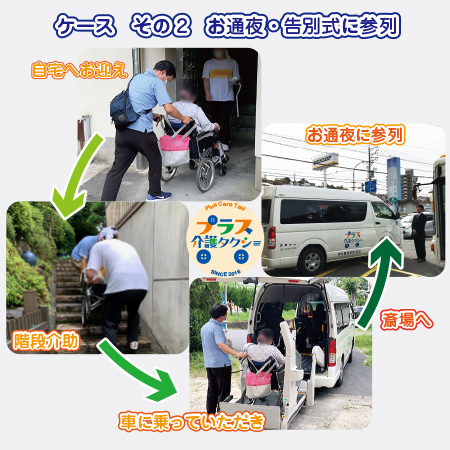 プラス介護タクシーの利用事例